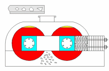石子破碎機價格_石子破碎機型號